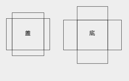 天地蓋結構圖 天地蓋結構圖